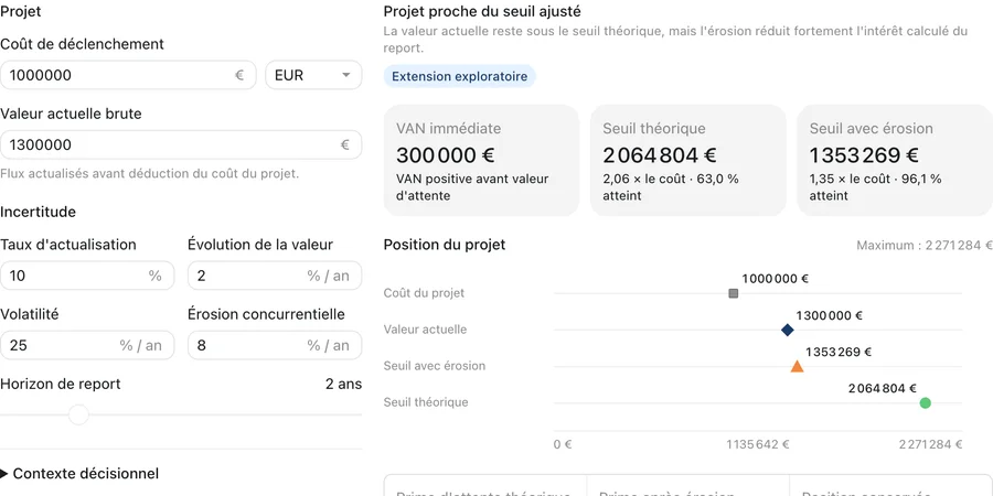 Aperçu du simulateur : Seuil d'investissement sous incertitude